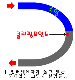 쏘잉쏘잉 이미지
